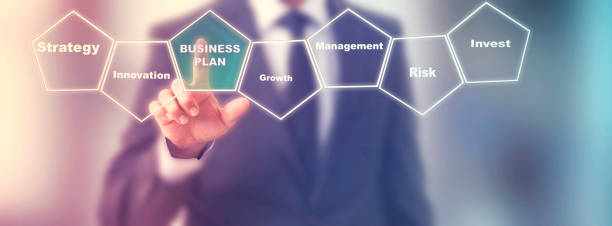 comment rédiger un business plan