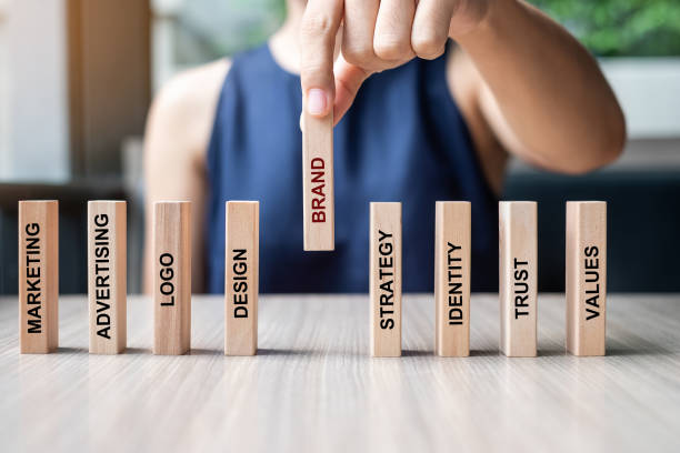 choisir un nom d'entreprise
